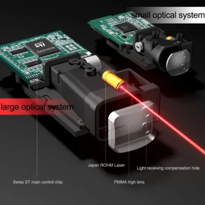 Laser_avståndsmätare 2